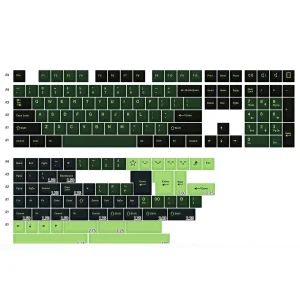 Soundwave Keycap Set